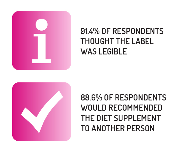 Study results 9